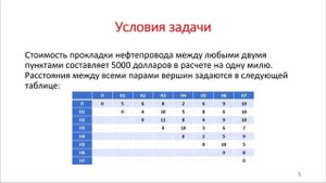 Алгоритм Борувки: поиск остовного дерева.