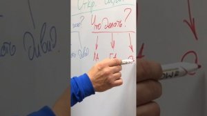 Открыть шиномонтаж. С чего начать.