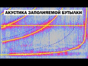 Акустика заполняемой бутылки