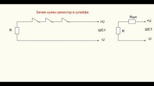 Курс ОПС тема 4 Шлейф охранной сигнализации, как работает, схема подключения
