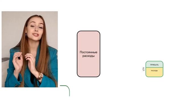 На сколько бизнес здоров? Как планировать прибыль? | Unit экономика, Точка безубыточности (ТБУ)