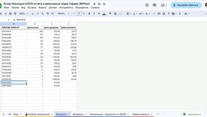 Фиксация начислений OZON через сервис MPfact