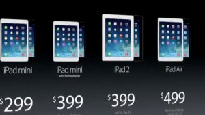 CHEAP IPAD MINI'S FOR SALE.