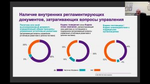 RAEX-Sustainability вебинар 110: Управление ESG-факторами в цепочках поставок нефтегазовой отрасли