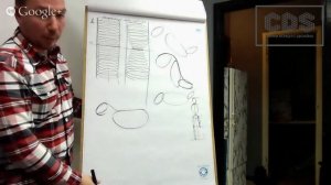 Простые упражнения для Wacom. Упражнения №2.