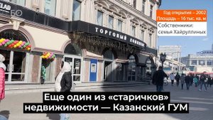 Кому принадлежат ТЦ Казани? Банкиры, застройщики и следы Дерипаски. Часть 2-я