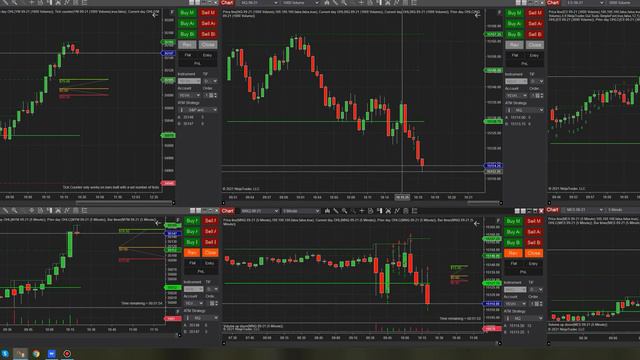 Скальпинг 10.08.2021 прибыль 162$ Фьючерсы США смотреть онлайн