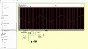 Simulation of PWM INVERTERS | Modulation Techniques | PWM Dead Band | Power Electronics