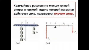 Урок Простые механизмы  Рычаг  Условие равновесия рычага