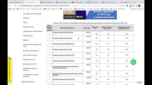 Беговая дорожка Evo Fitness Jet Plus отзывы и обзор репутации в интернете смотреть онлайн