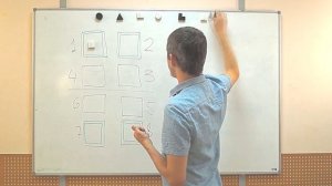 Соционика: логика и этика