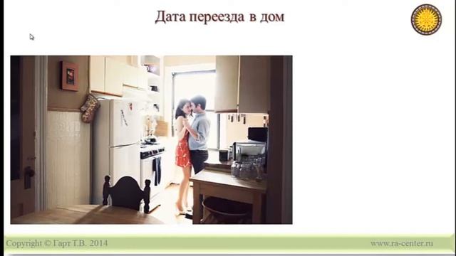 Ци Мень. Активация дома смотреть онлайн