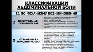 Синдром острый живот  Часть 1  Определение понятия  Характеристика болевого синдрома