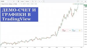 Настройка TradingView на русском. Графики и демо-счет