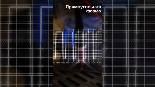 Прямоугольная форма волны сварочного тока TIG