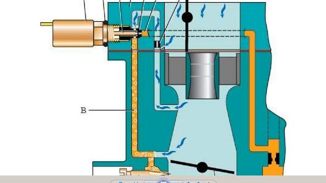 КУДА ПРОПАЛ ХОЛОСТОЙ ХОД НА КАРБЮРАТОРЕ 2020 02 07 12 52 07 060 смотреть онлайн