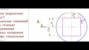 ЕСКД. ГОСТ 2.303-68. Линии