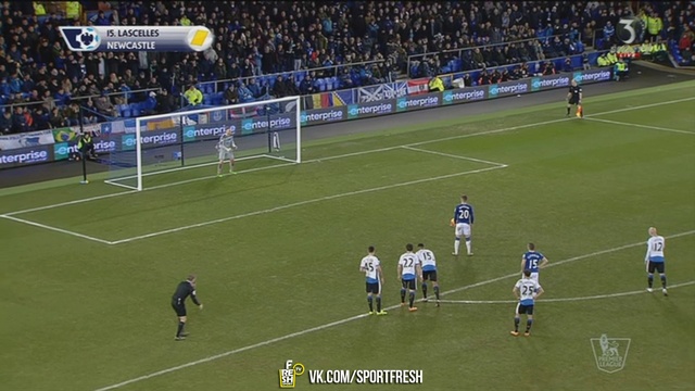 Спорт тв без регистрации