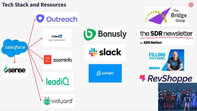 Screen Recording 2022 07 27 at 15 39 20 смотреть онлайн