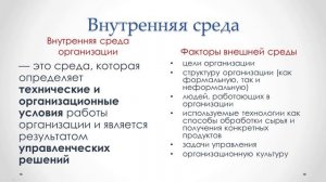 Анализ внешних и внутренних условий развития организации