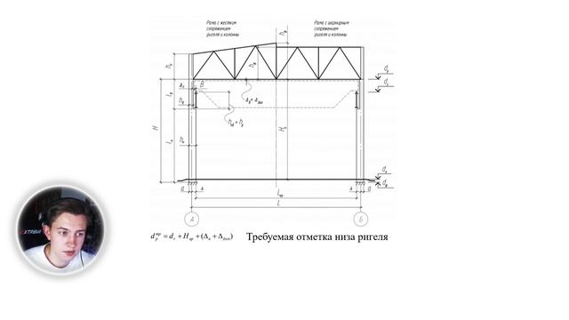 Компоновка конструктивной схемы смотреть онлайн
