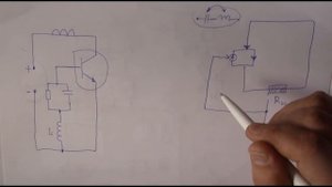 ДЛR#427. Умная и сакральная