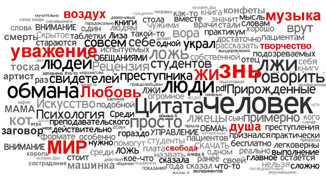 #люди_хоббихор #пойеслидушапоёт #хордлявзрослых

