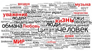 #люди_хоббихор #пойеслидушапоёт #хордлявзрослых
"СЛОВА"