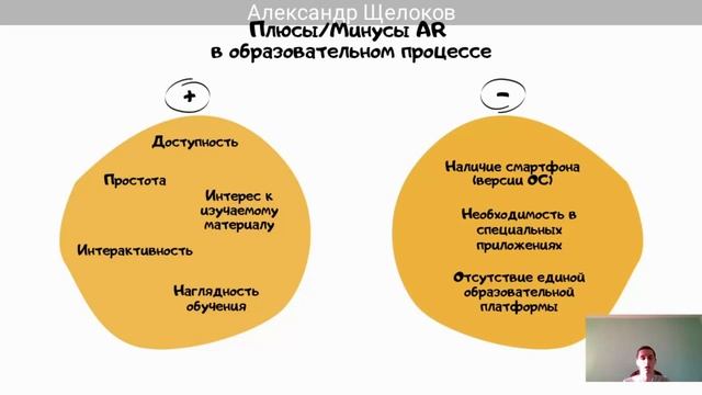 25 10 2021 Применение современных цифровых технологий в образовательном процессе