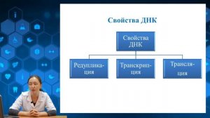 ОРГАНИЗАЦИЯ НАСЛЕДСТВЕННОГО МАТЕРИАЛА ДНК И РНК