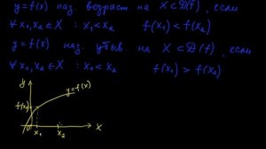 §63.1 Возрастающие и убывающие функции