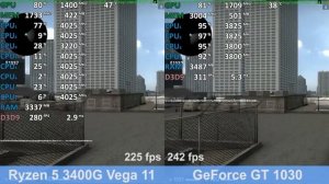 GeForce GT 1030 vs Ryzen 5 3400G Vega 11  iGPU Gaming Comparison