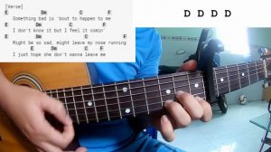 Steve Lacy - Dark Red | Guitar Tutorial