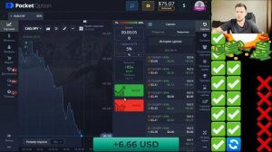 Это лучше чем букмекерские вилки. Автоматическая торговля