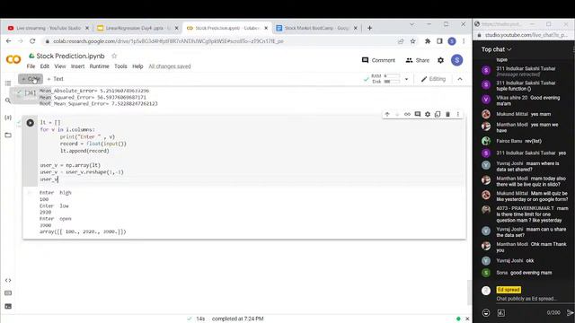 Stock Market Prediction Using ML Day-7  ED SPREAD