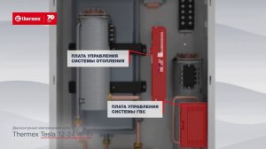 Видеообзор электрического двухконтурного настенного котла Thermex Tesla 12 - 24 Wi-Fi