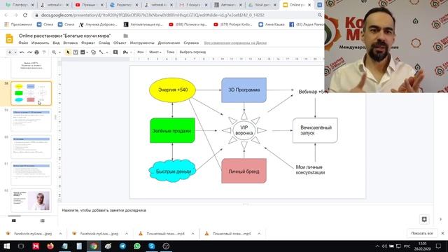 Online расстановка "Как выйти привлекать VIP клиентов в коучинг и на консультации" смотреть онлайн