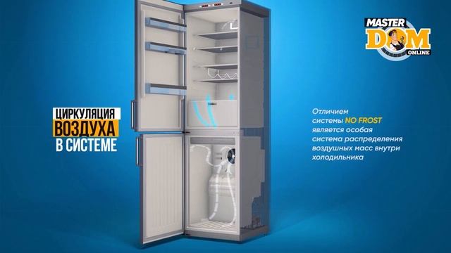 Устройство холодильника