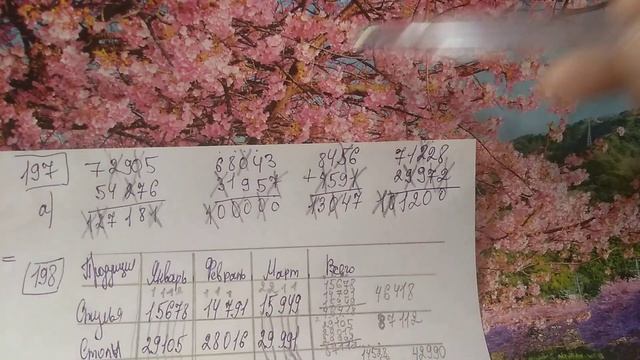 195, 196, 197, 198, 199, 200 Математика 5 класс. Сложение и вычитание смотреть онлайн