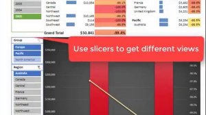 Interactive Demo Dashboard with Power Pivot
