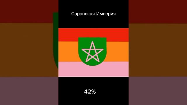 Эдит#Рекомендации#Подпишись#Хочуврек