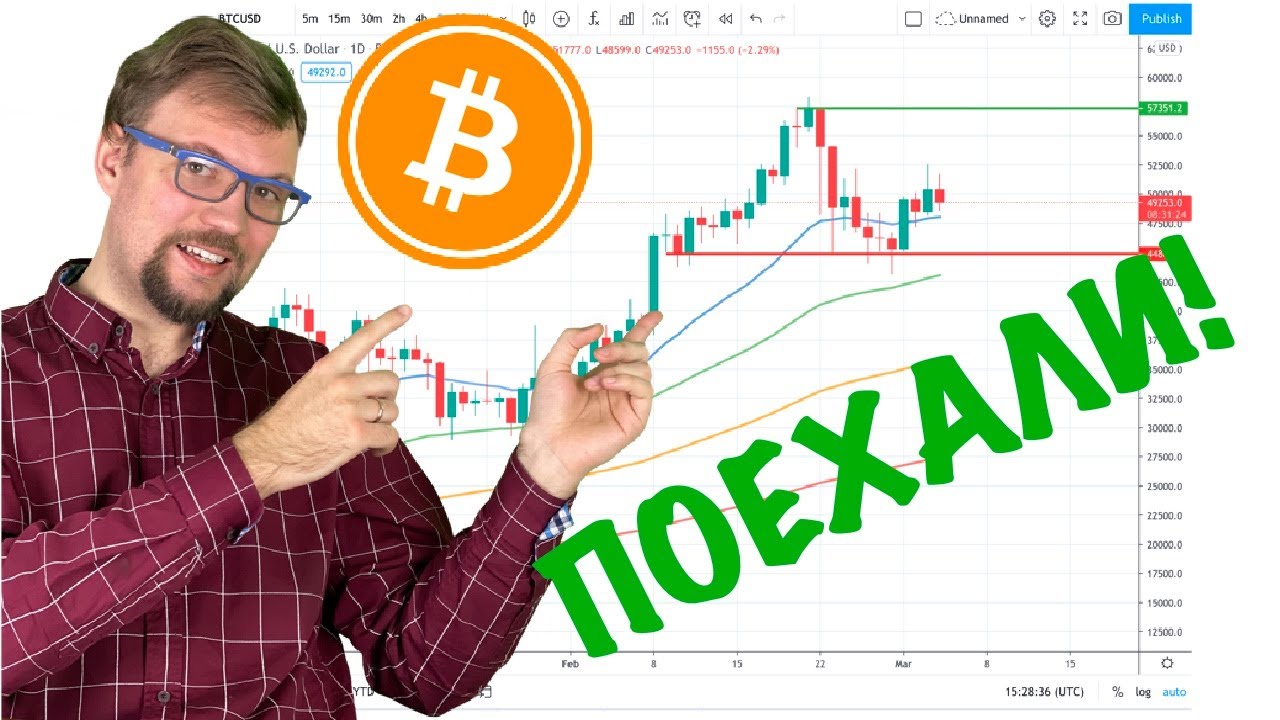 Биткоин - последняя надежда инвесторов! Криптообзор от Инвест Тони #2 Crypto News 5 марта.mkv