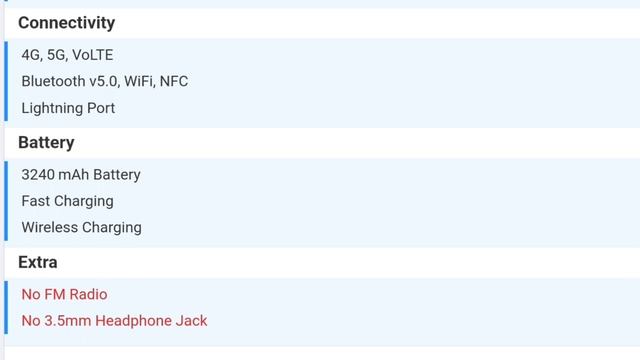 Iphone 13 In 2023 Review | ₹ 40000 ? iPhone 13 Pro Max | Iphone 13 смотреть онлайн