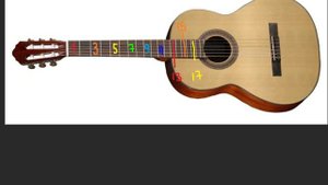 КАК НАЗЫВАЮТСЯ СТРУНЫ НА ГИТАРЕ И КАК ЛЕГКО  НАЙТИ НУЖНУЮ НОТУ 1 часть