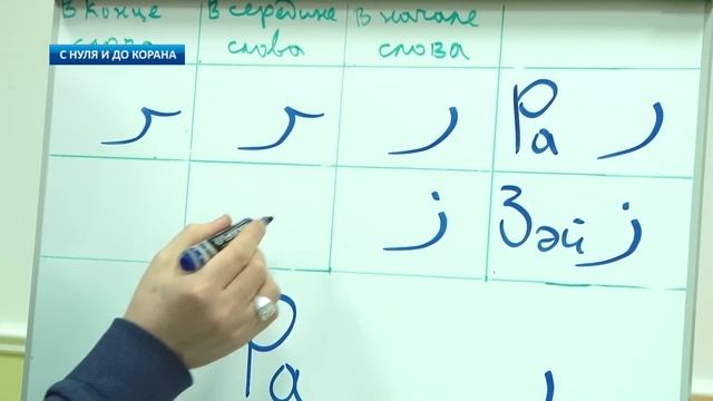 С нуля и до Корана: урок №5