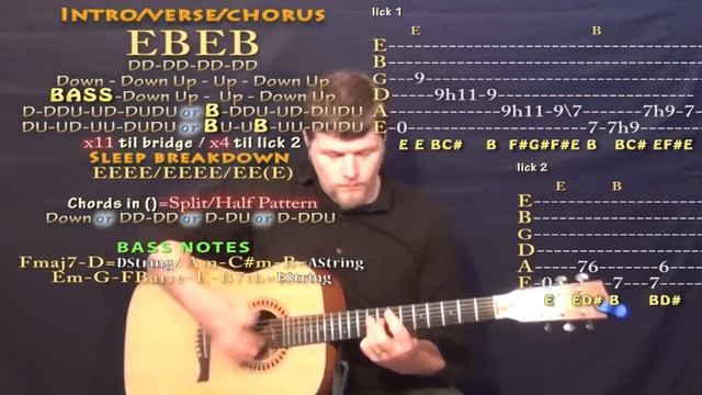 Bang Bang (Dispatch) Guitar Chord Chart Lesson смотреть онлайн