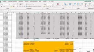 Как считать текучесть персонала в EXCEL