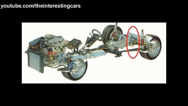 Вот почему эту Alfa Romeo ищут коллекционеры по всему миру!! смотреть онлайн