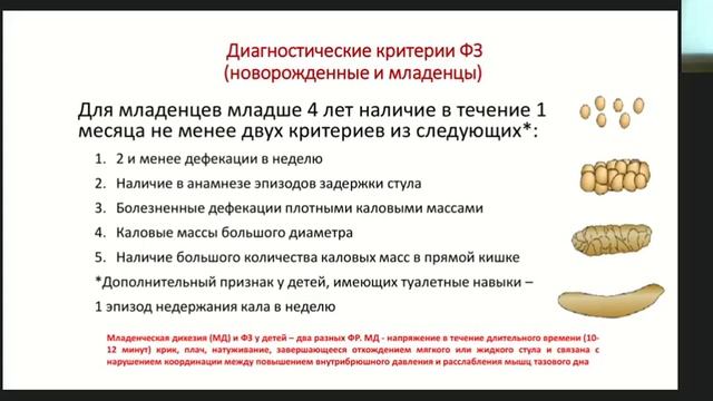 Функциональные запоры у детей смотреть онлайн