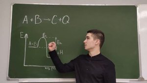 Энтальпия